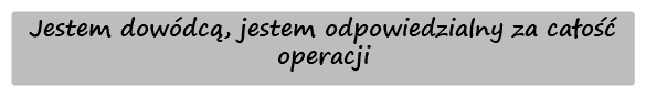 jestem dowódcą, jestem odpowiedzialny za całość operacji